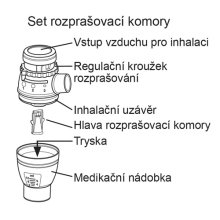 neb6002setrozprkomorybezna