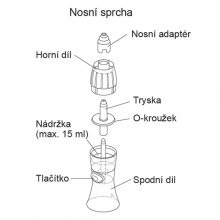 omron-nos-sprchasmall